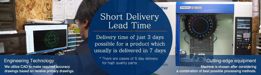 Delivery time of just 3 days possible for a product which usually is delivered in 7 days